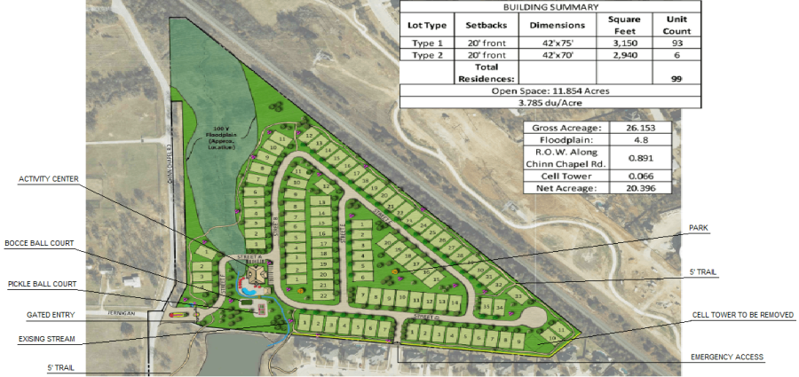 ladera-highland-village-proposed-plan